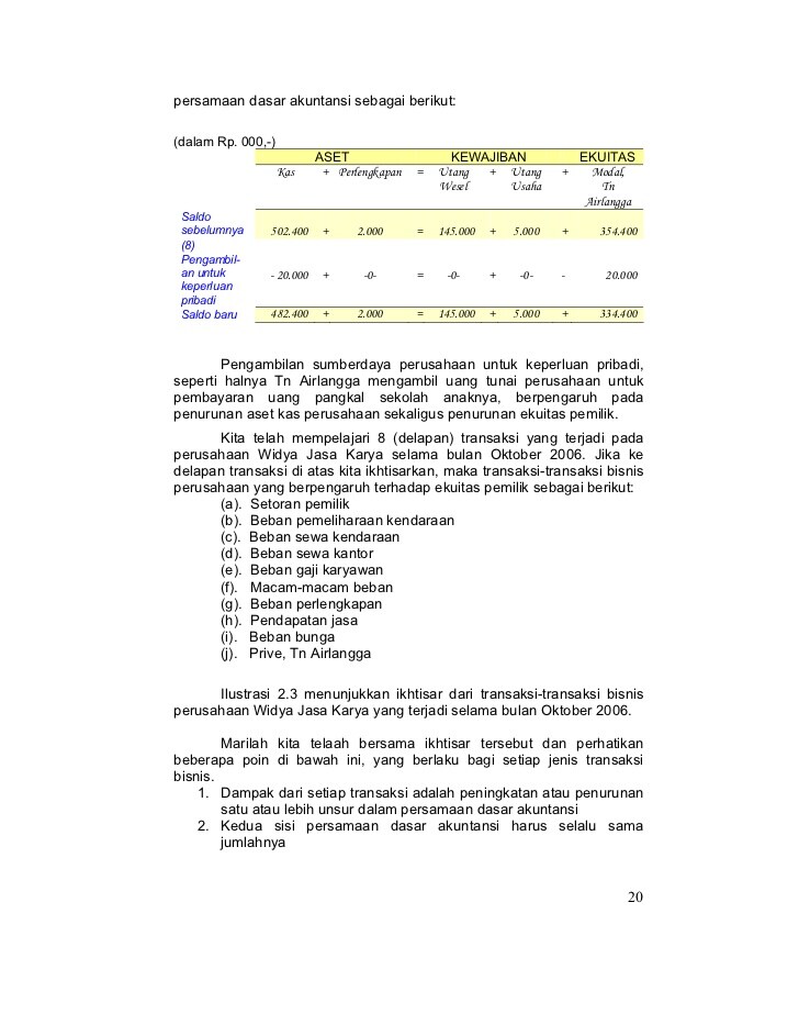 akuntansi dasar 1 pdf